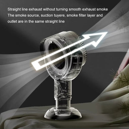 Smokeless Grill Fan